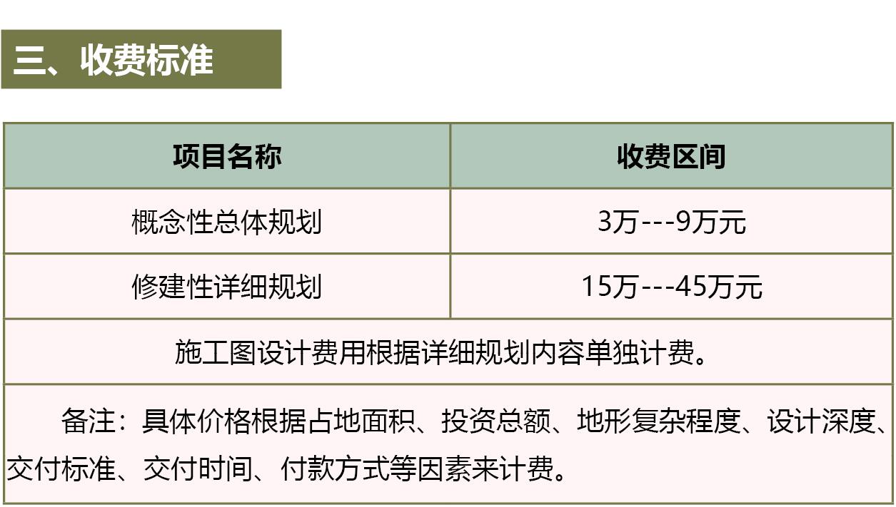 四、收费标准.jpg