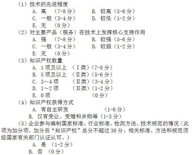 知识产权