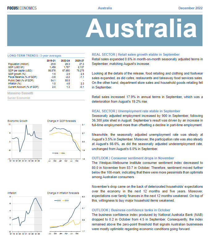 Consensus Forecast Australia -...