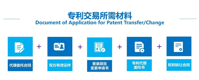 专利交叉许可助力科技创新