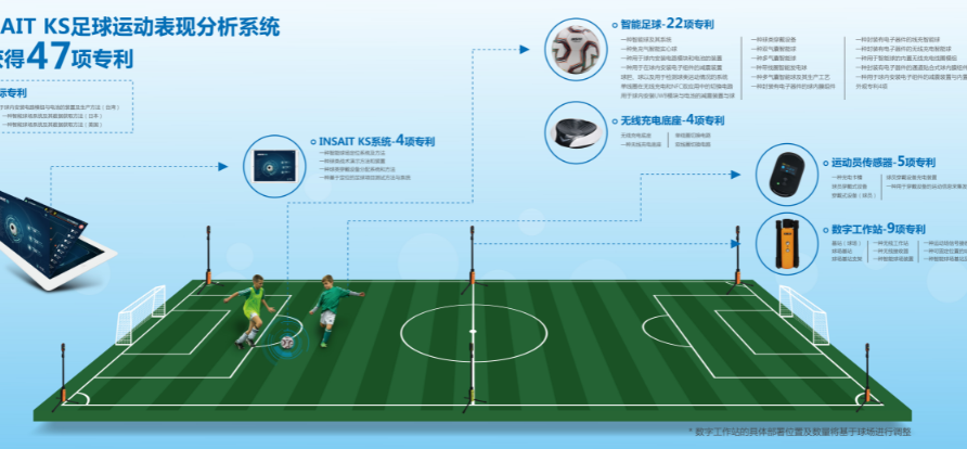 2023中国·香山数字体育产业发展...